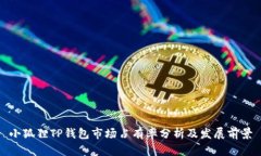 小狐狸TP钱包市场占有率分
