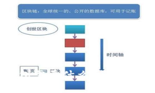 重新下载登录TP钱包需要什么？详细指南和常见问题解答
