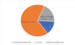 imToken钱包下载指南：安全、便捷的数字货币管理