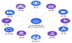 如何通过TP钱包安全购买狗