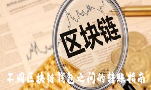   
不同区块链钱包之间的转账指南