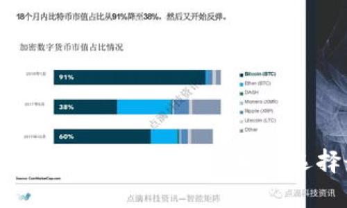 2023年数字货币平台排行分析：如何选择最佳交易平台