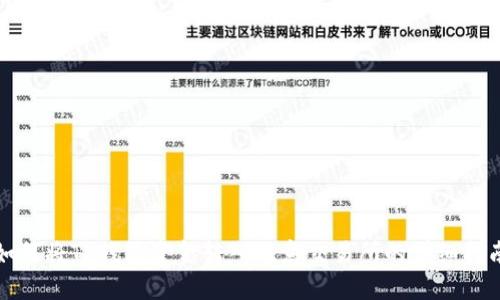 如何将TP钱包资金转入欧意交易所的详细指南