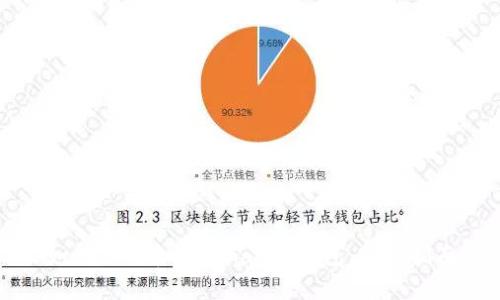 如何下载和使用GoPay钱包：完整指南