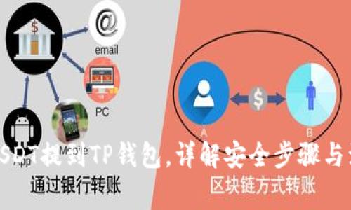 如何将USDT提到TP钱包，详解安全步骤与注意事项