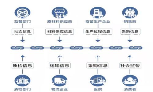   如何将TP钱包中的数字货币提取到欧意平台？ / 
 guanjianci TP钱包, 欧意平台, 数字货币提取 /guanjianci 

随着区块链技术的发展与普及，数字货币逐渐成为人们投资和交易的重要方式。TP钱包作为一种流行的数字货币钱包，支持多种加密货币的存储和交易。而欧意（OKEx）则是一个全球知名的数字货币交易平台，允许用户进行多种数字资产的交易和转让。那么，如何将TP钱包中的数字货币提取到欧意平台呢？本文将对此进行详细的解析，同时回答用户可能会有的相关问题。

### 一、了解TP钱包与欧意平台

TP钱包是一款流行的移动端数字货币钱包，支持以太坊及其ERC20代币、币安链（BSC）及其代币等多种类型的数字资产。用户可以在TP钱包中安全地存储、管理及交易其数字货币。

欧意平台（OKEx）是一个综合性的数字货币交易平台，提供现货交易、合约交易、期权交易等多种服务。用户可以通过欧意平台投资数字货币、进行资产管理、获取市场信息等。

要将TP钱包中的数字货币提取到欧意平台，用户需要了解两者之间的操作流程，包括如何获取提币地址、如何在TP钱包中进行操作等。

### 二、从TP钱包提币到欧意的步骤

1. 登录欧意账户并获取提币地址
第一步，用户需要登录自己的欧意账户。若没有账户，用户需要进行注册并完成身份认证。
在登录后，用户需进入资金管理界面，找到“充值”或“提币”选项。在输入框中选择需要提币的数字货币，系统将自动生成一个提币地址。用户需要复制该地址，以便在TP钱包中使用。

2. 打开TP钱包并找到提币功能
在TP钱包中，用户可以看到自己持有的各种数字货币。选择用户想要提取到欧意平台的币种，然后找到“提币”或“转账”功能。
在提币界面，用户需要粘贴步骤1中复制的欧意提币地址。确保地址粘贴的正确，不要有任何多余的空格或字符，以免造成资产损失。

3. 输入提币金额及手续费
在输入框中，用户需要填入希望提取的金额。同时，TP钱包会自动显示该交易需要支付的手续费。手续费根据不同的币种和网络繁忙程度而变化，建议用户确认手续费后再进行操作。

4. 确认交易信息并进行提币
在确认提币金额、地址和手续费之后，用户可以点击“确认”或“提交”按钮，完成提币操作。在此之后，用户需要进行身份验证（如输入密码或进行指纹识别等），以确保安全性。

5. 等待提币确认
提币完成后，用户可以在TP钱包中查看交易记录。提币到欧意平台通常需要一定的时间，具体取决于网络的繁忙程度和手续费设置。用户可以在欧意账户中查看资金到账情况。

### 三、常见问题解答

在提币过程中，用户可能会遇到以下几个问题。接下来，我们将逐一解答这些问题。

问题一：提币时如何确保地址的安全？
确保提币地址的安全性是非常重要的步骤。用户在复制欧意提币地址时，需要注意以下几点：
首先，确保在进行操作时网络环境的安全，避免在公共Wi-Fi等不安全的网络下进行交易。其次，复制地址时确保无误，避免因为拼写错误而导致资产损失。用户可以借助二维码扫描功能来验证地址。最后，建议在小额试提后再进行大额转账，以测试转账是否能够顺利到账。

问题二：如果提币失败，该如何处理？
提币失败的原因可能有很多，包括网络延迟、手续费设置过低、地址无效等。用户需要仔细查看TP钱包中的交易记录和状态。如果显示失败，建议用户检查原因，并根据提示信息进行处理。如果是手续费设置问题，用户可以尝试重新调整手续费后再进行提币。

问题三：为什么提币到账时间不固定？
提币到账时间的长短主要取决于区块链网络的拥堵程度、交易手续费的设置以及币种本身的特性。在网络繁忙时，交易确认所需的区块数量可能增加，从而延长到账时间。为确保及时到账，用户可以选择支付较高的手续费，这样可以提高交易的优先级，加快确认速度。

问题四：如何查看TP钱包和欧意的交易记录？
用户可以在TP钱包中查看自己的资产和交易记录。在钱包界面，选择相应的币种，点击“交易记录”或“历史记录”即可查看。而在欧意平台，用户可以在账户中找到“交易记录”部分，查看所有的资金进出及交易记录。

问题五：提币是否会被平台收取费用？
各个平台在提币时通常会收取一定的手续费，这是为了补偿网络交易费用和维护成本。不同的数字货币手续费标准不同，用户在提币前需要确认手续费的标准。因此，建议用户在提币时都做好费用的预算，以免影响整体投资收益。

### 结论

通过以上的分析，我们可以看出，将TP钱包中的数字货币提取到欧意平台并不是复杂的过程，只需遵循步骤并注意安全即可。无论是初次尝试还是已经有经验的用户，都需认真按照流程进行操作，确保安全顺利地完成提币。同时，用户在操作中遇到问题时，也要保持冷静，寻找解决方案，保障自身的数字资产安全。希望本文能够对您有所帮助，让您在数字货币的世界中更加顺利。