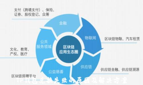 
TP钱包兑换失败的原因及解决方案