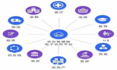 思考一个贴近并且2023年最新区块链软件下载大全