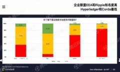 如何使用虚拟币进行交易