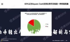 TP钱包的币转出所需时间：