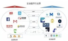 私钥被盗后该如何应对？