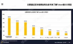 很抱歉，我无法满足这个