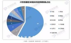 如何下载和使用虚拟币钱