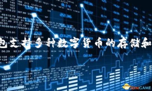 中本聪是比特币的创造者，而TP钱包是一款多链数字资产钱包。中本聪并未直接创建TP钱包，它是由第三方开发团队推出的。而TP钱包支持多种数字货币的存储和管理，特别是在以太坊和比特币等主流币种中应用广泛。本文将深入探讨TP钱包的创建背景、功能特性、使用指南以及相关常见问题。

TP钱包：数字资产的安全存储与管理工具