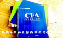 狗狗币价格走势图分析与