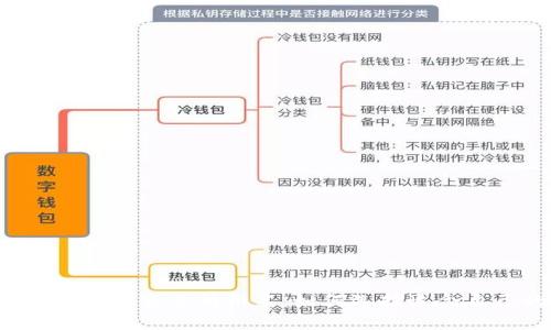 2023年虚拟币交易所排名：如何选择适合自己的平台