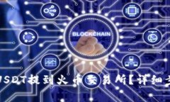 TP钱包如何将USDT提到火币