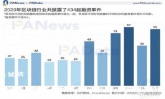 与关键词区块链交易地址