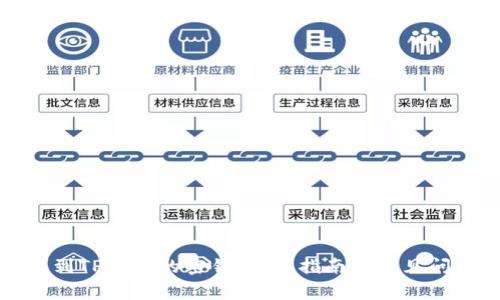 如何找到TP钱包的密钥：详细指南与常见问题解答