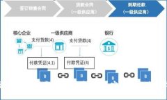 香港TP钱包下载官网：最新