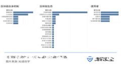 2023年区块链钱包排行榜前