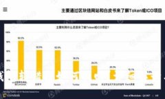 提币到TP钱包转错链如何找