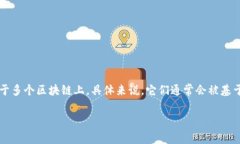 在TP钱包中，Dog（通常指的
