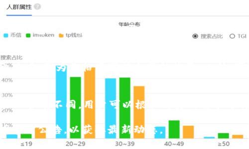 jiaotiTP钱包看不到价格的原因及解决方法/jiaoti
TP钱包, 查看价格, 解决方法/guanjianci

当用户在使用TP钱包进行数字资产管理时，常常会遇到无法查看价格的情况。这一问题令许多用户感到困惑，因为在进行数字资产交易时，及时了解价格动态是十分重要的。本文将深入分析TP钱包无法查看价格的原因以及相应的解决方案，并回答一些相关问题。

问题1：为什么TP钱包无法显示价格?
TP钱包无法显示价格可能由多个原因造成。首先，TP钱包所链接的交易所或价格源可能出现了故障，导致无法获取实时价格数据。此外，用户的网络连接也可能影响价格的显示。如果网络不稳定，TP钱包可能无法及时更新价格信息。最后，软件的版本问题，若用户使用的TP钱包版本过旧，可能导致某些功能无法正常运行。

问题2：如何检查网络连接是否正常?
首先，可以通过在其他应用或浏览器中访问网站来测试网络是否正常。如果在其他应用中也无法访问互联网，那么很可能是网络连接的问题。这时可以尝试重启路由器，或者切换到其他网络（如WiFi或移动数据）。如果网络正常，那么可以尝试重启TP钱包应用，有时重新启动应用可以解决临时的故障。

问题3：TP钱包更新到最新版本的方法是什么?
为了确保TP钱包能够正常显示价格，建议用户定期更新TP钱包至最新版本。可以在应用商店（如苹果App Store或谷歌Play Store）搜索“TP钱包”，查看是否有可用的更新。下载并安装更新后，再次打开TP钱包，检查价格是否恢复正常。

问题4：如果价格源出现故障应该怎么办?
若TP钱包无法获取价格信息，且确认网络连接和软件版本均正常，那么很有可能是价格源出现了故障。在这种情况下，用户可以尝试稍后再查看，因为价格源可能会很快恢复。此外，可以查看TP钱包的官方社交媒体或社区论坛，确认是否有其他用户也遇到同样的问题，若果真如此，官方会在问题修复后进行公告。

问题5：还有哪些其他数字钱包可以参考?
除了TP钱包，市场上还有许多其他的数字钱包可供用户参考。例如，MetaMask、Trust Wallet以及Coinomi等。这些钱包在功能和用户体验上各有不同，用户可以根据自身的需求选择合适的钱包进行数字资产管理。同时，建议用户在选择数字钱包时，查看其安全性和用户评价，以确保资产的安全。

通过上述问题的分析和解决方法的介绍，希望能帮助到在使用TP钱包时遇到价格无法显示问题的用户。最后，用户应该保持耐心，及时查看官方公告，以获取最新动态。 