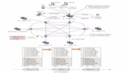 Bitpie官网：安全便捷的数