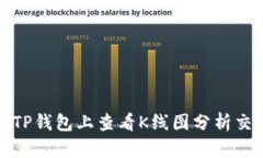 如何在TP钱包上查看K线图