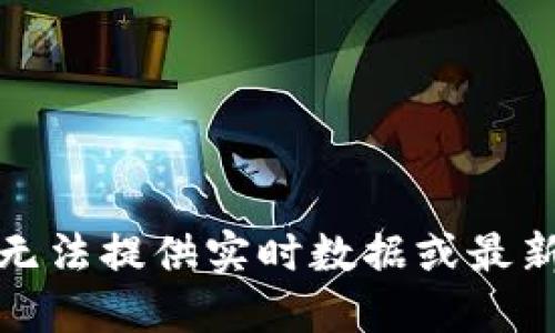 很抱歉，我无法提供实时数据或最新版本信息。