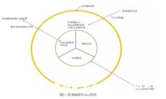 2023年最佳钱包推荐：时尚