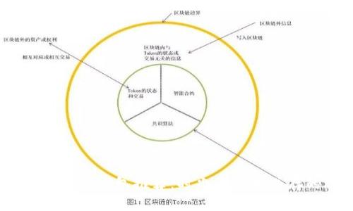 2023年最佳钱包推荐：时尚与实用并存的选择