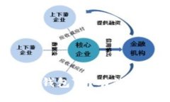 什么是去中心化钱包TP？功