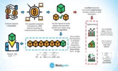 APP钱包公交卡突然消失的