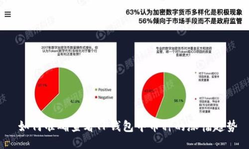  如何准确查看TP钱包中币种的涨幅趋势