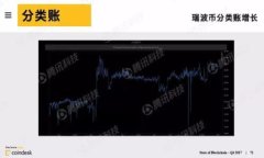 baioti虚拟币钱包转账手续
