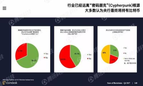 baioti虚拟币钱包转账手续费解析：如何选择最优方案？/baioti
虚拟币, 钱包转账, 手续费/guanjianci

在数字货币的迅速发展中，虚拟币钱包已成为用户进行加密资产交易和管理的核心工具。其中，转账手续费是用户在进行虚拟币转账时需要关注的重要因素之一。手续费虽然看似一小部分，但却能影响到用户的整体收益和使用体验。本文将详细解析虚拟币钱包转账手续费的影响因素、不同钱包的手续费比较、如何选择合适的转账方案、手续费的建议，以及未来趋势等多个方面，力求为用户提供全面而深入的知识，并解答用户的疑问。

一、虚拟币钱包转账手续费的影响因素
在探讨虚拟币钱包的转账手续费时，我们首先需要了解其影响因素。手续费的构成主要由以下几个方面决定：
ul
    listrong网络拥堵程度：/strong每种虚拟货币的交易基于区块链网络。例如，比特币的网络拥堵会导致手续费上涨，尤其是在价格波动较大的时期。用户在选择转账时应考虑网络的繁忙程度，避免高峰时段。/li
    listrong区块确认时间：/strong为了确保交易的安全，虚拟币的转账需经历多个区块的确认。用户在设置手续费时，往往会希望支付更高的手续费以加快确认速度。/li
    listrong钱包服务提供商：/strong不同的钱包提供商对手续费有不同的定价机制，可能会基于用户的需求、转账数量等因素调整手续费。/li
    listrong转账金额：/strong有些钱包在转账金额较高时，手续费可能会设定为一个固定比例，这也会影响到用户的选择。/li
    listrong币种差异：/strong不同虚拟币的交易手续费差异较大，例如以太坊的手续费通常会比比特币更低，但在网络使用高峰期则难以一概而论。/li
/ul

二、不同钱包的转账手续费比较
在市场上，存在多种虚拟币钱包，每种钱包在手续费上有不同的策略。以下是几种主流虚拟币钱包的手续费比较：
table
    tr
        th钱包类型/th
        th手续费范围/th
        th特色功能/th
    /tr
    tr
        td比特币钱包/td
        td0.0001-0.001 BTC/td
        td按需选择手续费，高峰期快速确认/td
    /tr
    tr
        td以太坊钱包/td
        td0.01-0.02 ETH/td
        td智能合约支持，动态手续费机制/td
    /tr
    tr
        td莱特币钱包/td
        td0.001-0.005 LTC/td
        td快速转账，手续费相对较低/td
    /tr
    tr
        td多币种钱包/td
        td0.5% - 2% 转账金额/td
        td支持多种币种，手续费灵活/td
    /tr
/table
从表格中可以看出，不同钱包的手续费差异明显。用户在选择手机钱包时，除了手续费外，还应该考虑钱包的安全性、用户体验以及支持的币种等。

三、如何选择合适的转账方案
选择合适的转账方案不仅可以帮助用户节省手续费，还能够提升交易效率。以下是一些选择转账方案时的建议：
ul
    listrong评估需求：/strong首先，用户应评估自己的转账需求，包括转账频率、转账金额等。如果频繁小额转账，可以选择手续费较低的钱包。/li
    listrong关注网络状态：/strong在选择转账时，建议关注当前币种的网络状态。对于比特币等大宗虚拟币，避免在网络拥堵时进行转账，可以有效降低手续费。/li
    listrong综合比较：/strong用户可以通过多个平台比较不同钱包的手续费结构，选择最合适的方案。在可能的情况下，提前规划转账时间，为手续费的节省创造机会。/li
    listrong使用智能合约：/strong可以对比不同钱包在智能合约转账中的手续费支出。如果涉及到大额交易，使用支持智能合约的钱包或平台可以更优利用资源。/li
/ul

四、手续费建议
在用户进行虚拟币转账时，以下是一些手续费的建议：
ul
    listrong选择合适的时间段：/strong确认交易时间能够有效降低手续费，避免在市场波动剧烈或高峰时间段进行交易。/li
    listrong利用平台优势：/strong一些交易所和钱包提供商可能提供手续费减免活动，用户可以关注这些活动，选择在特殊时期进行转账。/li
    listrong预设手续费：/strong部分钱包支持用户自定义手续费选项。用户可在不影响交易速度的前提下，设置最低手续费以节省支出。/li
    listrong学习手续费计算方法：/strong如能了解如何估算手续费，用户可以一目了然不同条件下的费用情况，从而做出最优选择。/li
/ul

五、未来趋势及发展
随着区块链技术和数字货币的不断发展，虚拟币钱包的手续费也将发生变化。以下是未来发展的一些趋势：
ul
    listrong手续费透明化：/strong随着监管机构对虚拟币市场的重视，未来钱包的手续费结构有望更加透明化，帮助用户更好地理解费用。/li
    listrong智能化手续费计算：/strong区块链技术的发展可能带来智能合约与手续费计算的结合，使得用户可以在更高效的方式下手续费的支出。/li
    listrong跨链转账的普及：/strong随着跨链技术的成熟，不同虚拟币之间的转账手续费有可能被进一步降低。/li
    listrong用户体验的改善：/strong未来的钱包将更加注重用户体验，可能会简化手续费设置，提高用户的便捷性。/li
/ul

常见问题解答

问题1：转账手续费为何会有波动？
手续费的波动主要与区块链网络的拥堵程度有关。当用户进行虚拟币转账时，网络中待处理的交易会堆积，导致手续费上升。尤其是比特币等热门货币，在价格波动剧烈时，市场上的交易需求猛增，造成网络负担加重，用户为确保交易尽快被确认，往往需要提高手续费。此外，各种虚拟币的市场热度、用户的转账量、区块确认时间等也都会导致手续费的波动。

问题2：如何判断转账手续费是否合理？
要判断转账手续费的合理性，用户可以根据市场平均手续费水平进行对比。在各类虚拟币钱包和交易平台上，手续费往往会有相对清晰的指导价格。用户可以在转账平台查看近期的手续费情况，参照行业内普遍的手续费水平。此外，如果用户每次转账都有不同的手续费支出，建议记录每笔交易的手续费，分析变化趋势，从而在未来转账中更好地做出决策。

问题3：是否存在免费的虚拟币转账？
虽然大多数虚拟币转账都需要支付手续费，但部分交易平台或钱包可能会推出活动或优惠，允许用户进行部分免费转账。例如，一些新兴的区块链项目或特定的投资平台，有时会为了吸引用户，提供免费的转账服务。然而，这种情况往往是暂时的或者有限制的，因此用户在选择时需仔细了解相关条款。

问题4：如何节省虚拟币转账手续费？
用户可以通过多种方式来节省手续费：
ul
    listrong选择低手续费的钱包：/strong用户在选择虚拟币钱包时应关注其手续费水平，优先选择提供低手续费的方案。/li
    listrong关注市场动向：/strong根据市场情况选择适合的时机进行转账，避开网络拥堵时进行交易。/li
    listrong设置可接受的手续费：/strong有些钱包允许用户自定义手续费金额，设置适合的手续费额度。/li
/ul

问题5：怎样判断哪个钱包适合我？
判断一个钱包是否适合用户，首先需要明确用户的转账需求和使用习惯。同时，用户应该考虑以下几个方面：
ul
    listrong安全性：/strong选择具备良好安全性的钱包，支持多重签名、冷储存等安全功能。/li
    listrong手续费：/strong比较多个钱包的手续费结构和历史费用水平，以避免不必要的开支。/li
    listrong用户体验：/strongWallet的界面简洁、操作流畅与否也是衡量其适用性的重要标准，用户可下载试用。/li
/ul

通过以上内容，读者能对虚拟币钱包转账手续费有更深入的理解，并能根据自身需求做出最佳的选择和决策。