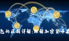 区块链与冷钱包的区别详
