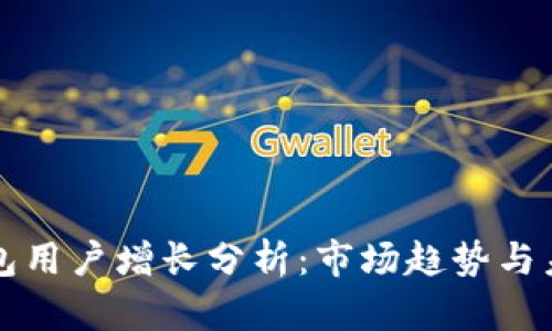 加密钱包用户增长分析：市场趋势与未来展望