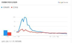 区块链冷钱包如何交易：