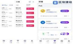 如何将欧易账户中的资产