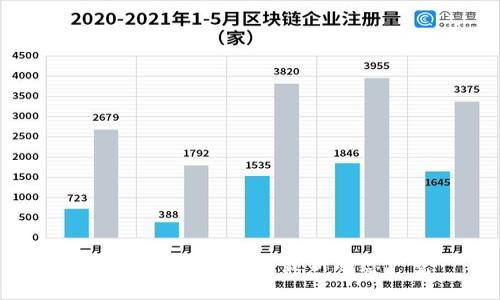以太坊官方信息与最新动态一览