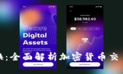 TP钱包兑换：全面解析加密