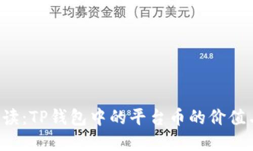 TPT解读：TP钱包中的平台币的价值与应用