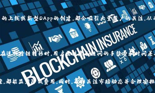   如何降低TP钱包ETH的手续费？ / 
 guanjianci TP钱包, ETH手续费, 减少交易成本 /guanjianci 

在数字加密货币的世界里，交易手续费是每个投资者都必须面对的问题。尤其是在以太坊（ETH）网络上，由于其交易量的大幅上升，导致手续费（Gas费用）的波动性也相对较大。对于使用TP钱包的用户来说，理解如何有效降低ETH的手续费将有助于提高投资的回报率。那么，接下来本文将深入探讨如何在TP钱包中降低ETH手续费的方法和技巧，并且针对相关问题进行详细阐述。

### 一、什么是ETH手续费？

ETH手续费，即Gas费用，是在以太坊区块链上进行任何交易或智能合约操作时所必需支付的费用。它的计算基于交易的复杂度以及网络的拥堵程度，通常以Gwei（以太坊中的一种小单位）来表示。Gas的费用会随着网络的繁忙程度而波动，因此，在进行交易时，用户需要了解如何选择合适的Gas价格，从而降低手续费。

### 二、TP钱包是什么？

TP钱包是一款多链数字货币钱包，支持比特币、以太坊及其ERC-20代币。用户可以使用TP钱包进行代币管理、交易、资产存储等多种操作。同时，TP钱包也提供去中心化交易所（DEX）的功能，用户可以在钱包内直接进行交易，省去了一些中心化交易所的手续费成本。

### 三、如何降低TP钱包ETH的手续费？

下面我们将分为几个部分，详细介绍如何降低在TP钱包中交易以太坊所需支付的手续费。

#### 1. 选择合适的交易时机

高峰期与低谷期
以太坊的网络交易费用会因为网络的拥堵程度而变化。在网络使用率高峰时期，比如交易大潮、某个热门项目发布时，Gas费用通常会大幅上升。所以，选择在网络较为冷清的时候进行交易，可以显著降低手续费。可以通过一些第三方网站实时监测以太坊的Gas费用，找出合适的交易时机。

#### 2. 调整Gas限额和Gas价格

Gas限额设置
在TP钱包进行交易时，用户可以手动设置Gas限额和Gas价格。Gas限额是指交易所能消耗的最大Gas量，而Gas价格则是用户愿意为每个Gas单元支付的价格。在不急于交易的情况下，可以适当降低Gas价格，系统会等待网络条件允许时再进行交易。但需要注意的是，如果设置的Gas价格过低，交易可能会长时间挂起，甚至无法完成。

#### 3. 避免使用复杂的智能合约

简化交易操作
使用智能合约时，复杂的合约操作往往需要消耗更多的Gas费用。因此，在进行转账操作时，应尽量使用简单的转账功能，以减少手续费的支出。如果需要使用智能合约，可以考虑合约，减少不必要的函数调用。

#### 4. 利用二层解决方案

二层扩展方案
以太坊网络上出现了多种二层解决方案（Layer 2），比如Polygon、Arbitrum等，用户可以在这些网络中进行交易，从而避开主网的高昂Gas费用。TP钱包支持一些二层解决方案，用户可以通过切换网络来享受更低的手续费和更快的交易确认时间。

#### 5. 定期关注Gas费用变化

市场动态跟踪
由于以太坊网络手续费具有频繁波动的特性，用户需要定期关注Gas费用的变化情况。通过一些专用的网站或软件，可以实时查看Gas费用的情况，并根据市场变化调整自己的交易策略，从而达到降低手续费的目的。

### 四、相关问题解答

接下来，我们将根据用户可能提出的额外问题，逐一进行详细解答。

#### 问题一：ETH手续费的计算方式是什么？

手续费计算机制
ETH手续费的计算主要基于Gas和Gas价格两部分。Gas是执行交易所需计算量的一个单位，而Gas价格则是用户愿意为每个Gas支付的ETH数量。总体手续费的计算公式为：手续费 = Gas * Gas价格。在交易时，用户输入的Gas价格会影响交易的优先级，Gas越高，交易被矿工打包的速度就会越快。

#### 问题二：如何选择合适的Gas价格？

选择Gas价格的策略
选择合适的Gas价格是降低手续费的重要策略。通常情况下，可以参考一些实时数据来源，比如Etherscan或者Gas Station等，查看当前的平均Gas价格和高峰Gas价格，以此决定自己交易的Gas价格。建议在网络活动低于平均水平时，适当降低Gas价格，以降低手续费。如果急于完成交易，可以选择略高于平均水平的Gas价格，以增加交易的优先级。

#### 问题三：TP钱包有哪些手续费减免政策？

手续费优惠政策
TP钱包本身并没有直接为ETH交易提供手续费减免的政策，但用户可以通过选择合适的交易时间、使用二层解决方案、以及在交易过程中手动设置Gas价格等方式，从侧面减少手续费。同时，钱包在某些活动期间可能会有促销或返现活动，用户可以关注相关通知，及时参与，以期享受优惠。

#### 问题四：在什么情况下Gas价格会飙升？

Gas价格飙升的原因
Gas价格飙升的情况通常发生在多种因素叠加时。首先是网络拥堵，用户在进行大规模交易时，市场对Gas的需求量上升，从而导致价格飙升；其次，某些热门项目的上线或新型DApp的创建，都会吸引大量用户的关注，从而加剧网络的使用。在这些情况下，用户应考虑延迟交易，以避开费用高峰。

#### 问题五：如何通过TP钱包实现ETH的跨链转移？

跨链转移操作指南
在TP钱包中进行ETH跨链转移，用户可以利用内置的跨链功能。首先，用户需确保所需转移的ETH已存储在TP钱包中，然后选择需要转移到的目标链，比如BSC等。在进行跨链转移时，用户需注意各链间的手续费和时间差异，确认操作后，系统将自动处理，用户会收到提示信息。

### 总结

通过上述分析，用户可以采取多种策略来降低在TP钱包中进行ETH交易时所需支付的手续费。不论是选择合适的交易时机、调整Gas价格、还是利用二层解决方案，都能显著降低费用。同时，及时关注市场动态并合理安排交易，将有助于提高交易的经济性。希望以上内容对用户在管理ETH资产时有所帮助。