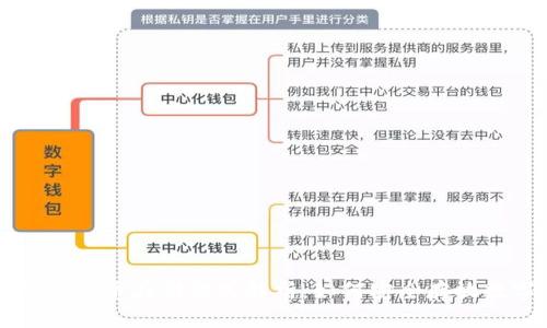 国内加密货币存储方式解析：如何安全存放数字资产