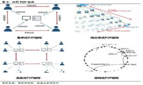 TP钱包合约授权的风险分析与安全防范