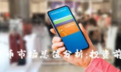 2023年加密货币市场总值分