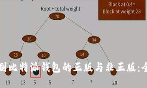 如何辨别比特派钱包的正版与非正版：全面指南